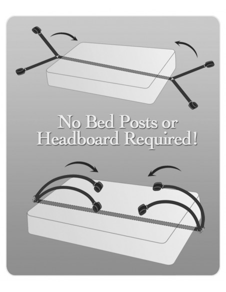 FFS Bed Bindings Restraint Kit